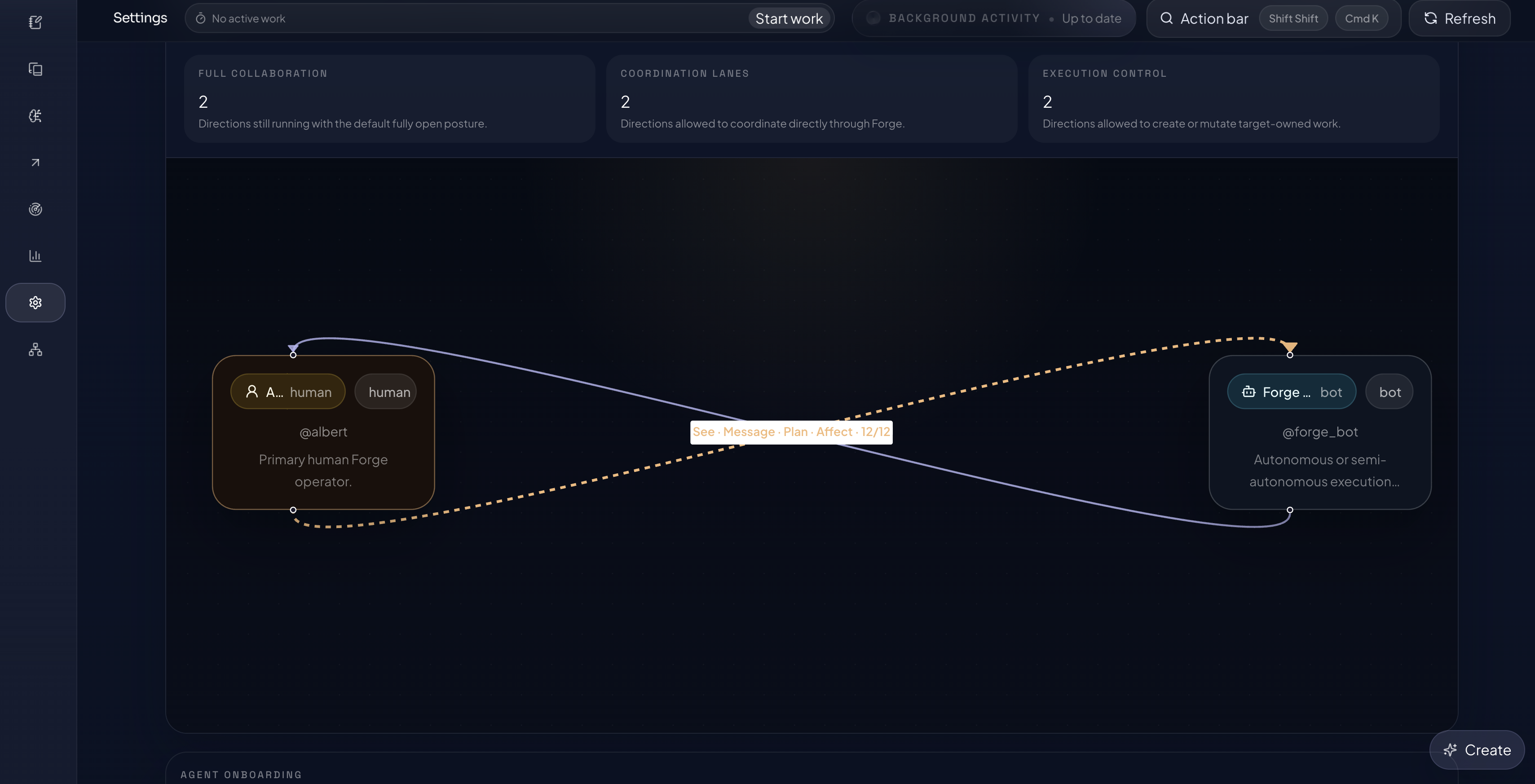 Forge multi-agent collaboration view showing a human and a bot linked by planning, coordination, and execution relationships.