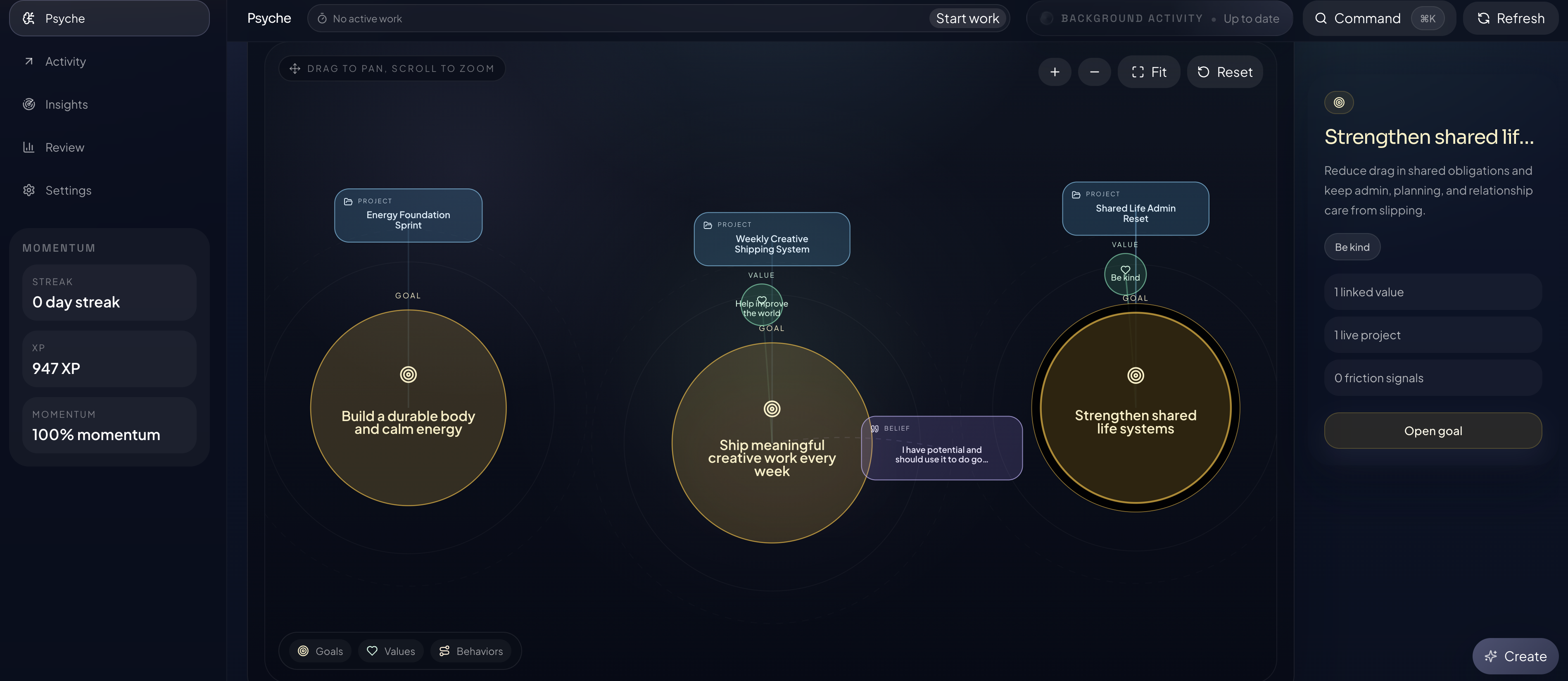 Forge Psyche graph showing linked values, reports, and related reflective entities.