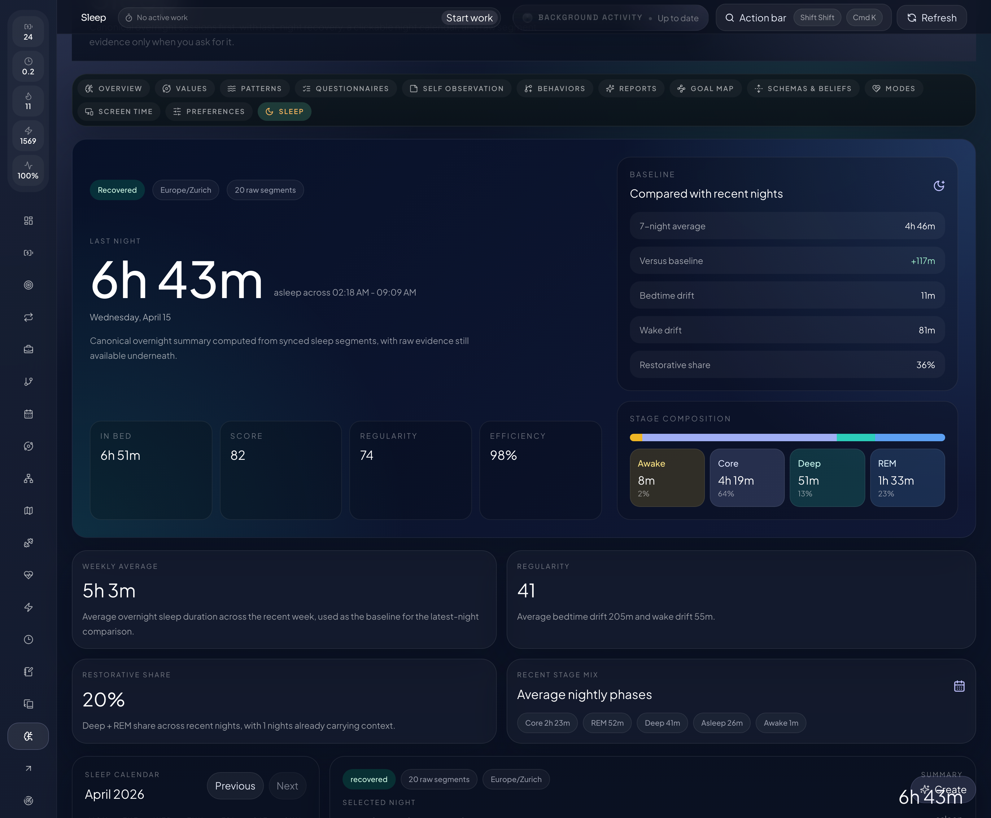 Forge Sleep page showing the last-night summary, sleep calendar, and selected-night detail.