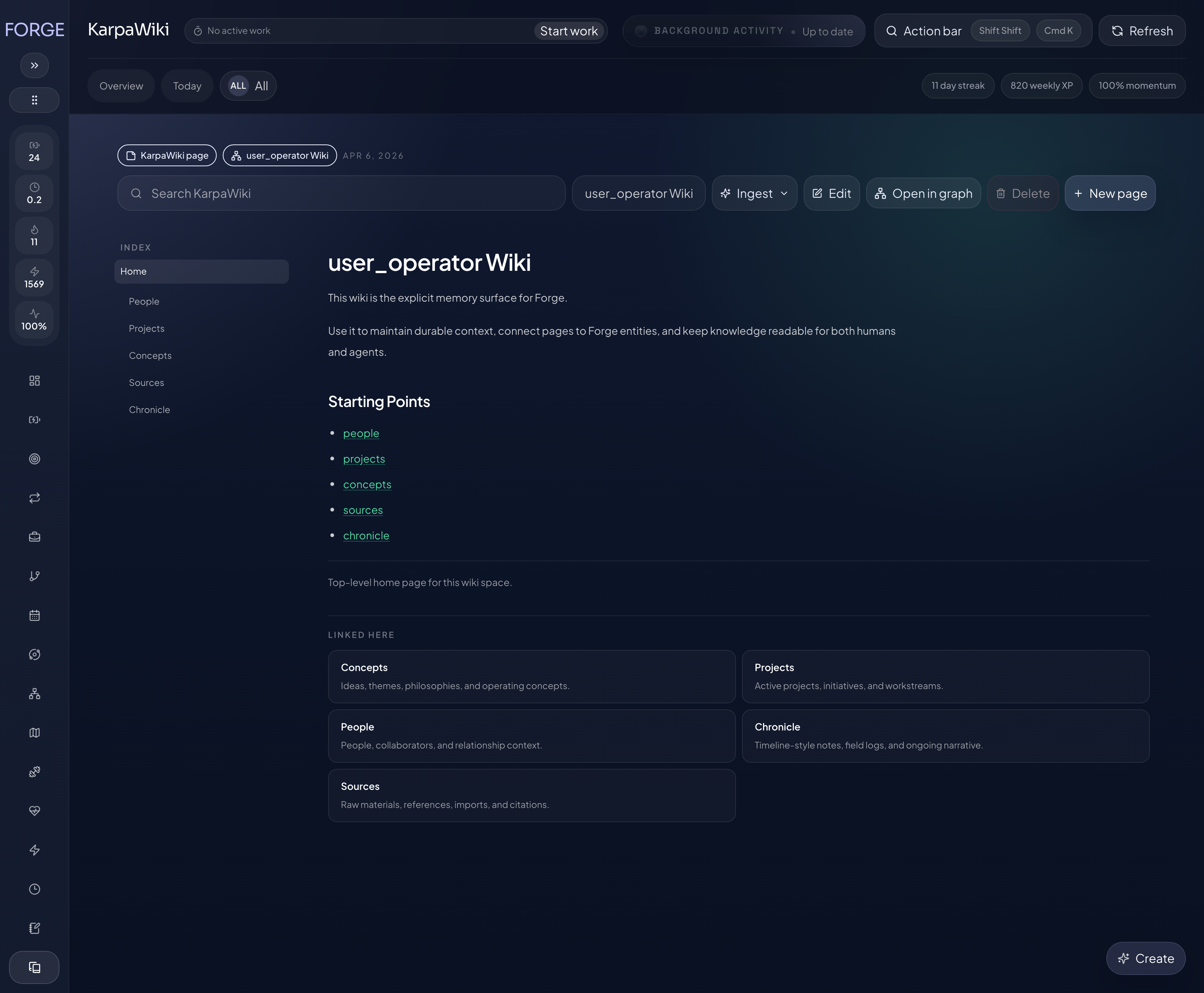 Forge wiki page showing the shared memory space, index, and linked pages.